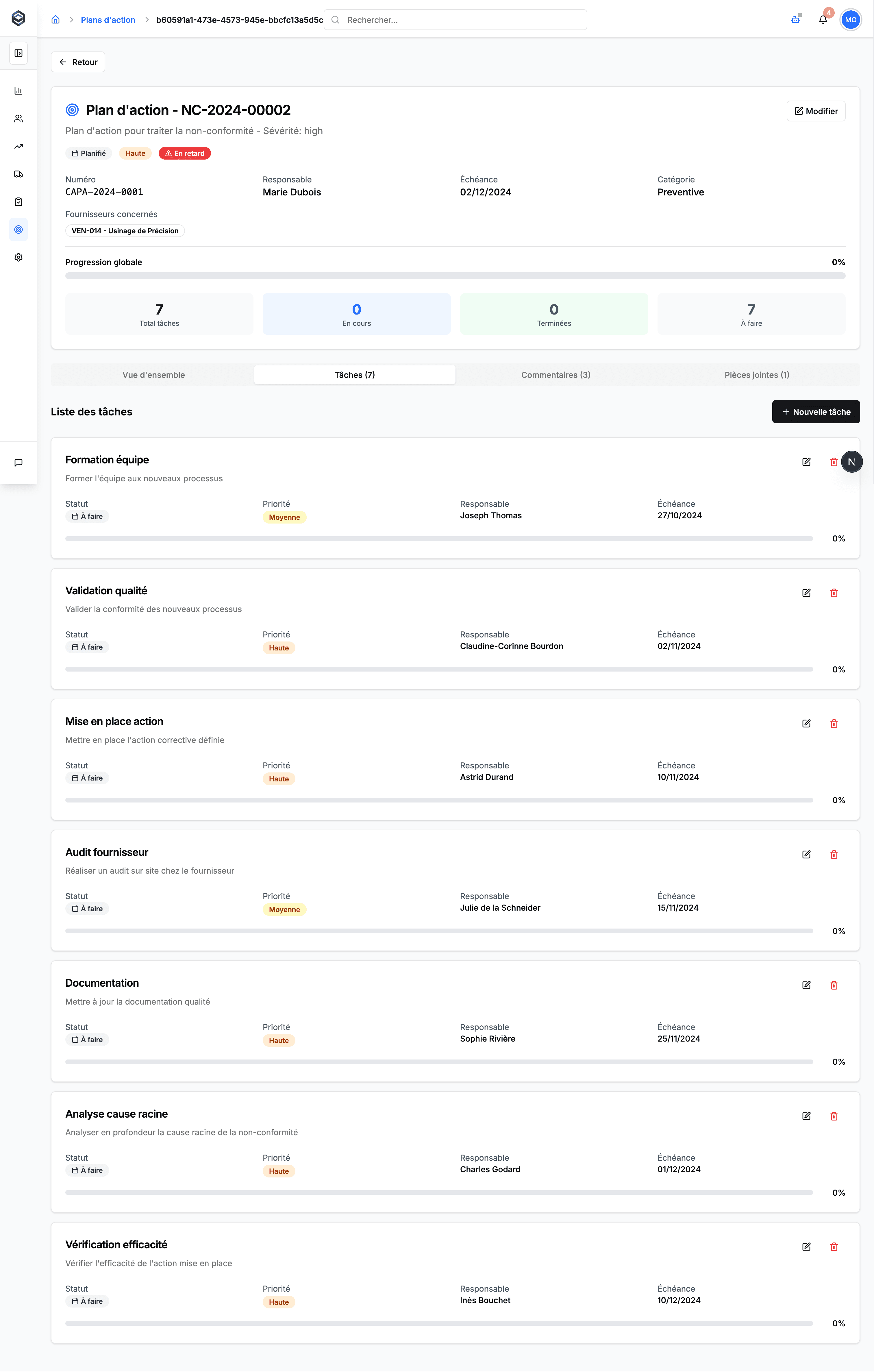 Infographie comparant 'Avant' un flux de données chaotique et complexe et 'Après' une solution unifiée et efficace.