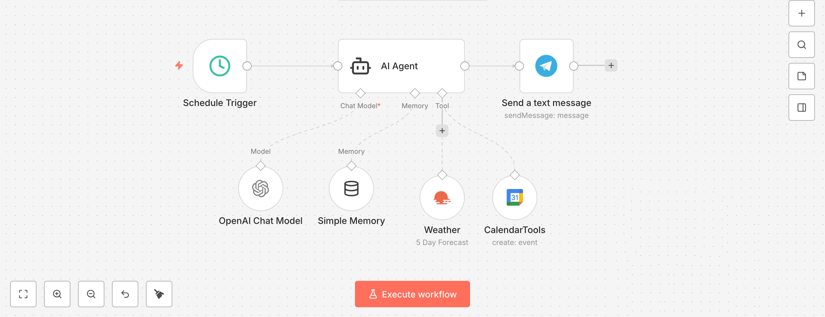 Workflow sortie vélo